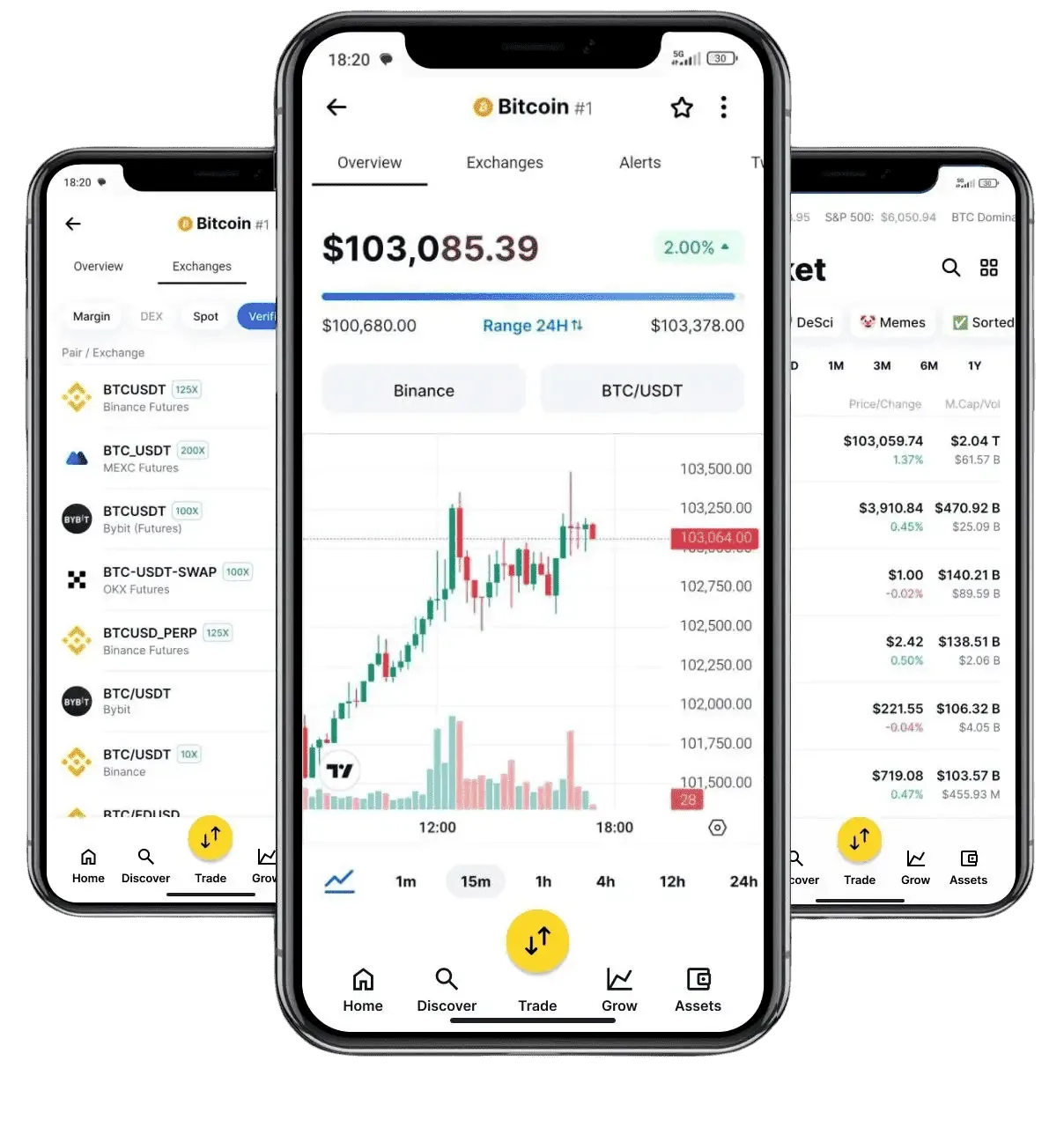 Kramuzgolu investeringsapp
